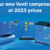 Blue tile with the heading: Your new Venti compressor at 2023 prices. Three blue Venti compressors are also featured.